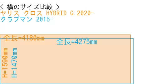 #ヤリス クロス HYBRID G 2020- + クラブマン 2015-